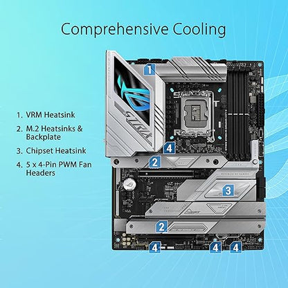 ROG Strix Z790-A Gaming WiFi II