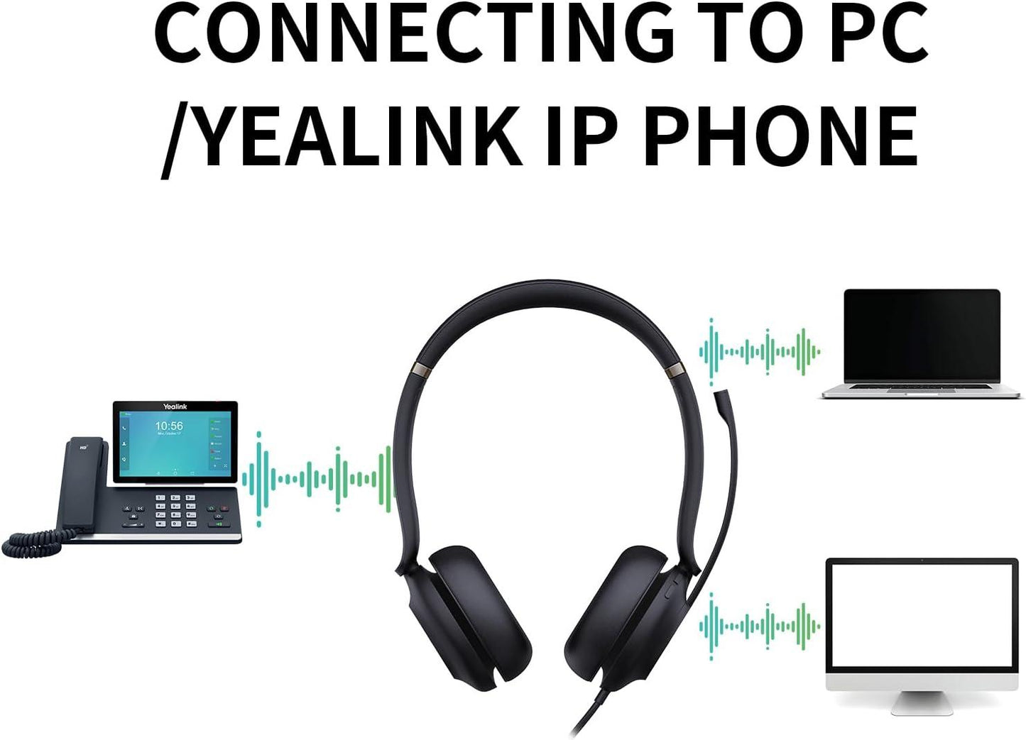 Yealink 1308100 UH37 Dual Teams USB Headset with Microphone for PC Laptop Noise Cancelling , VoIP Skype MS Teams Online