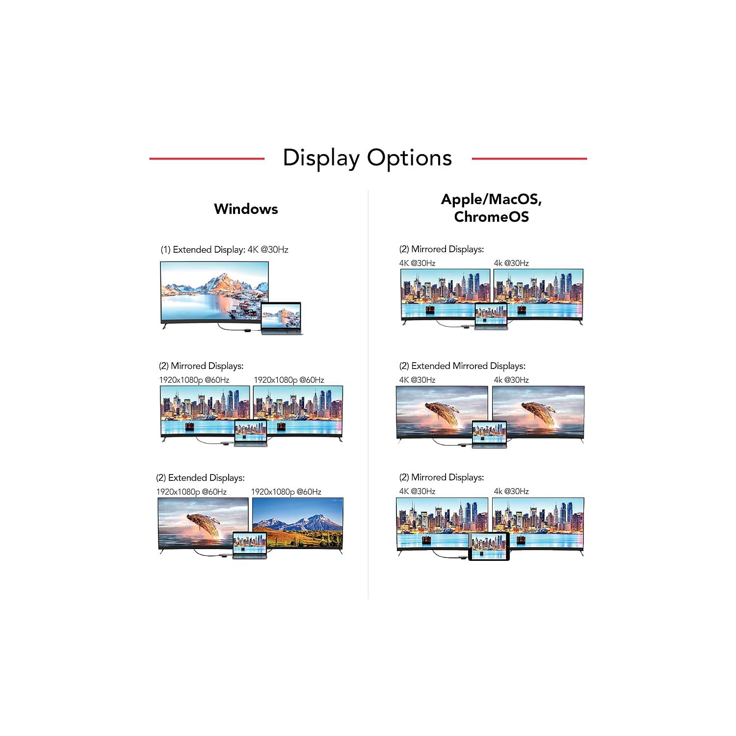 Codi 7 Port Mini Dock A01058