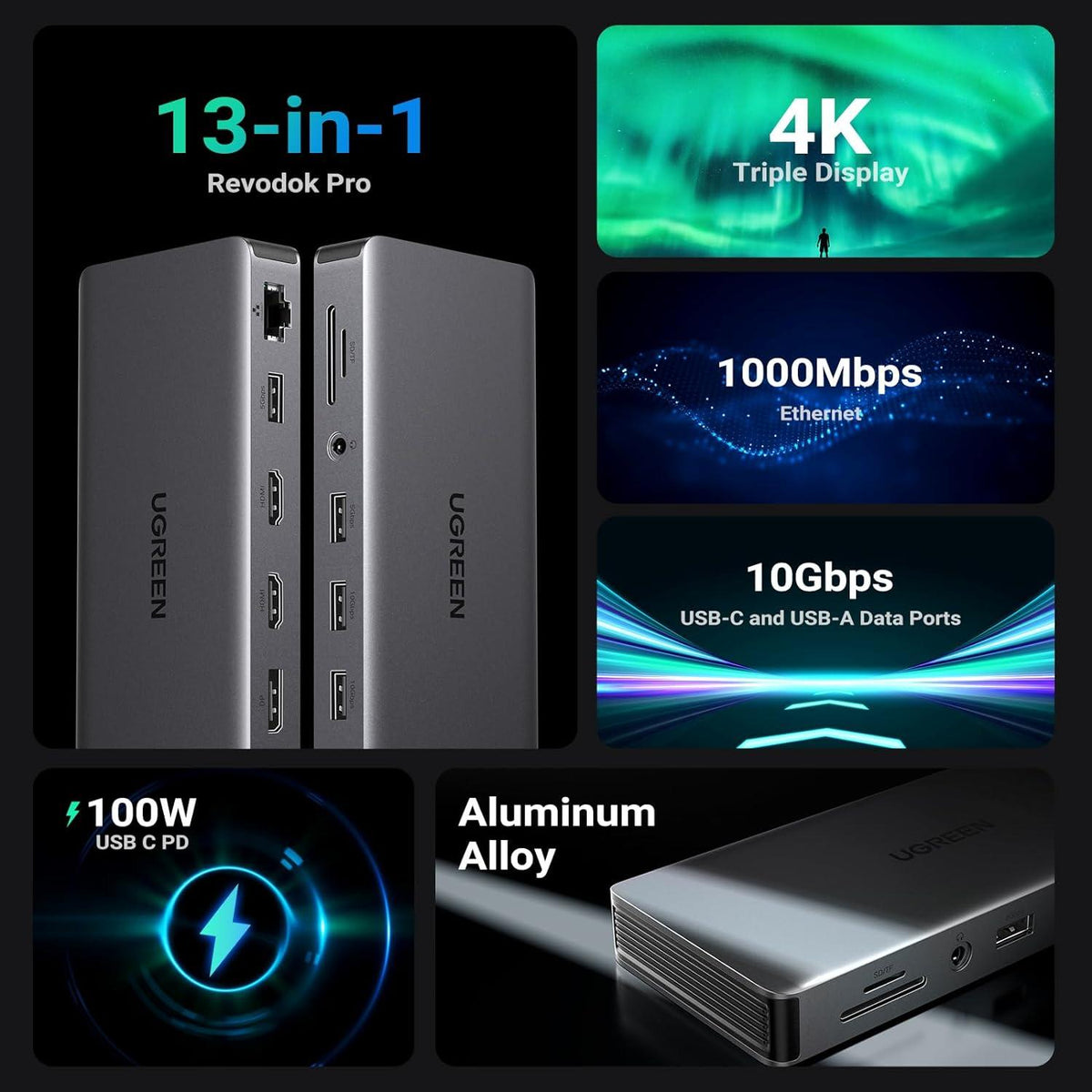 UGREEN Revodok Pro 313 Laptop Docking Station 13 in 1 4K Triple Display USB C Dock Dual HDMI, DP, 10Gbps Data Port 100W PD 1000Mbps Ethernet, SD/TF Card Reader