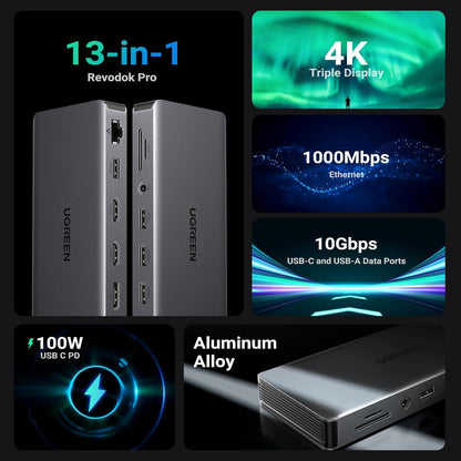 UGREEN Revodok Pro 313 Laptop Docking Station 13 in 1 4K Triple Display USB C Dock Dual HDMI, DP, 10Gbps Data Port 100W PD 1000Mbps Ethernet, SD/TF Card Reader