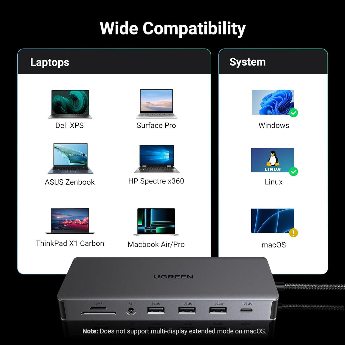 UGREEN Revodok Pro 313 Laptop Docking Station 13 in 1 4K Triple Display USB C Dock Dual HDMI, DP, 10Gbps Data Port 100W PD 1000Mbps Ethernet, SD/TF Card Reader
