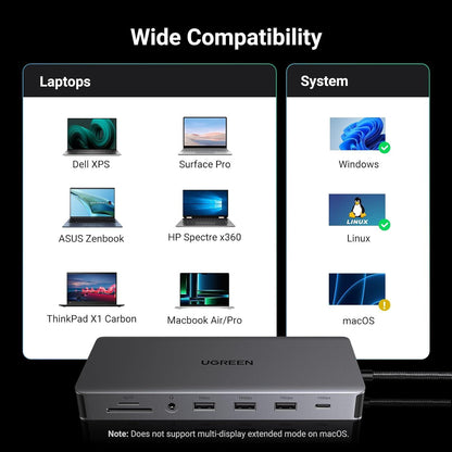 UGREEN Revodok Pro 313 Laptop Docking Station 13 in 1 4K Triple Display USB C Dock Dual HDMI, DP, 10Gbps Data Port 100W PD 1000Mbps Ethernet, SD/TF Card Reader