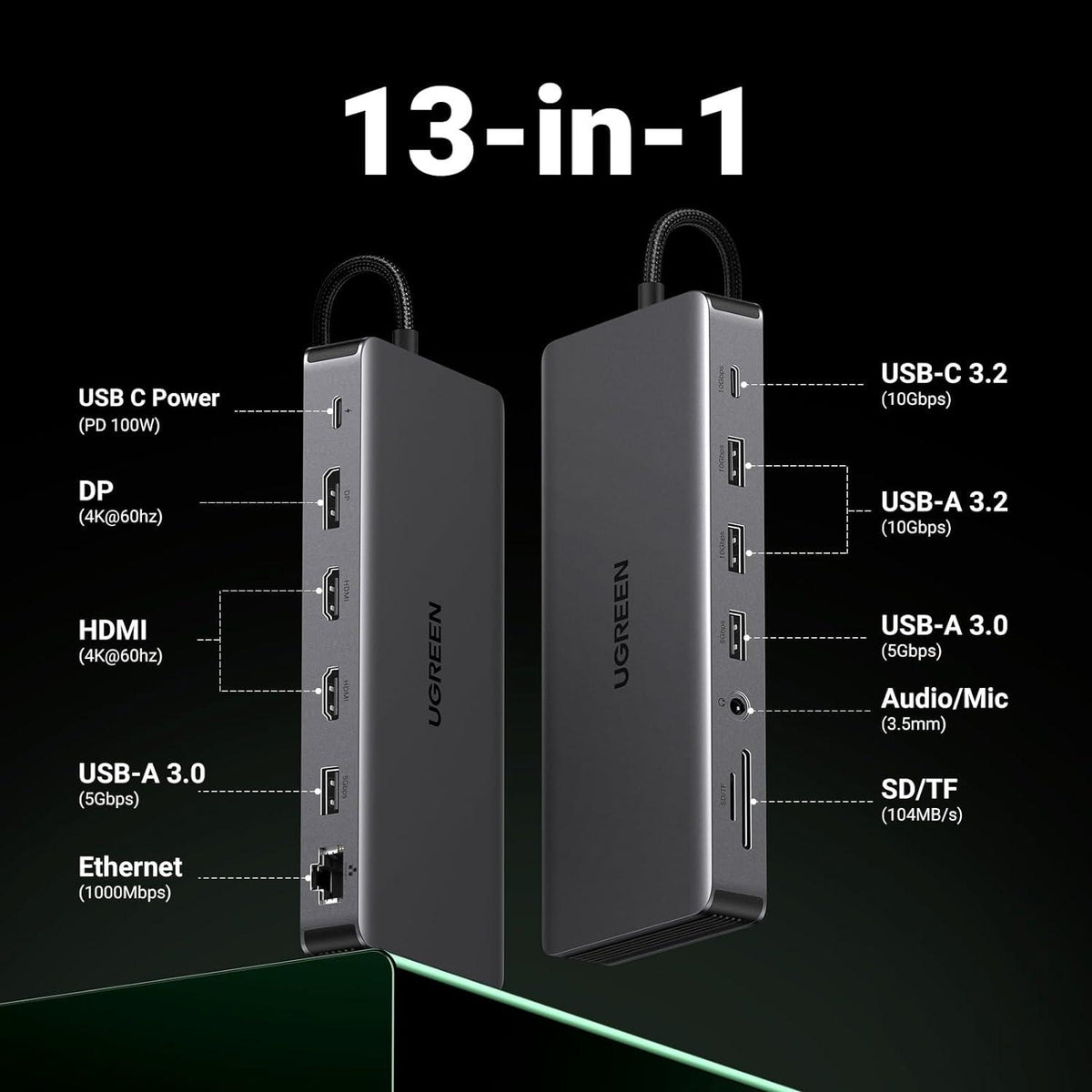UGREEN Revodok Pro 313 Laptop Docking Station 13 in 1 4K Triple Display USB C Dock Dual HDMI, DP, 10Gbps Data Port 100W PD 1000Mbps Ethernet, SD/TF Card Reader