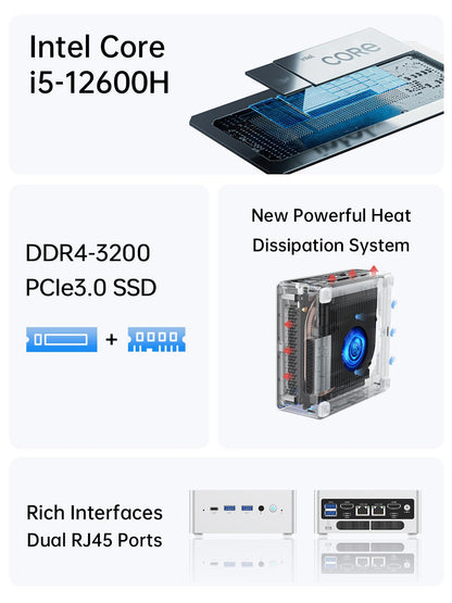 MINISFORUM NAB6 Lite Mini PC Core i5-12600H(12C/16T, up to 4.5 GHz) Mini Computer 32GB RAM + 500GB SSD, 2xHDMI + 2xUSB-C 4K@60Hz Outputs, 2x2.5G LAN, 4xUSB3.2, Intel Iris Xe Graphics Desktop Computer