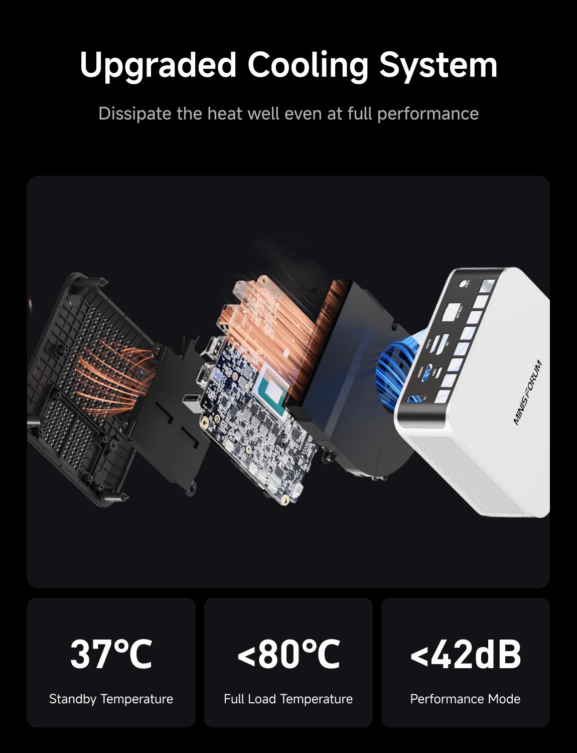 MINISFORUM X1-255 Mini PC AMD Ryzen 7 255(8C/16T) 32GB DDR5 1TB SSD Desktop Computer, HDMI2.1|DP2.0|2xUSB4 Video Output, 1x Oculink Port, 2.5G RJ45 Port/WiFi7/BT5.4, AMD Radeon Graphics Micro PC