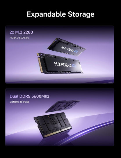 MINISFORUM X1-255 Mini PC AMD Ryzen 7 255(8C/16T) 32GB DDR5 1TB SSD Desktop Computer, HDMI2.1|DP2.0|2xUSB4 Video Output, 1x Oculink Port, 2.5G RJ45 Port/WiFi7/BT5.4, AMD Radeon Graphics Micro PC