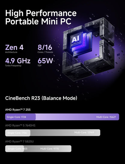 MINISFORUM X1-255 Mini PC AMD Ryzen 7 255(8C/16T) 32GB DDR5 1TB SSD Desktop Computer, HDMI2.1|DP2.0|2xUSB4 Video Output, 1x Oculink Port, 2.5G RJ45 Port/WiFi7/BT5.4, AMD Radeon Graphics Micro PC