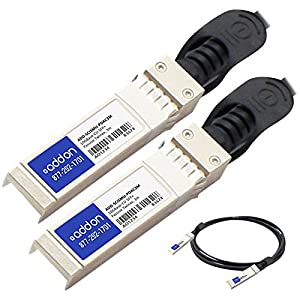 Addon networking 3M Cisco to Various SFP+ DAC - Dealtargets.com