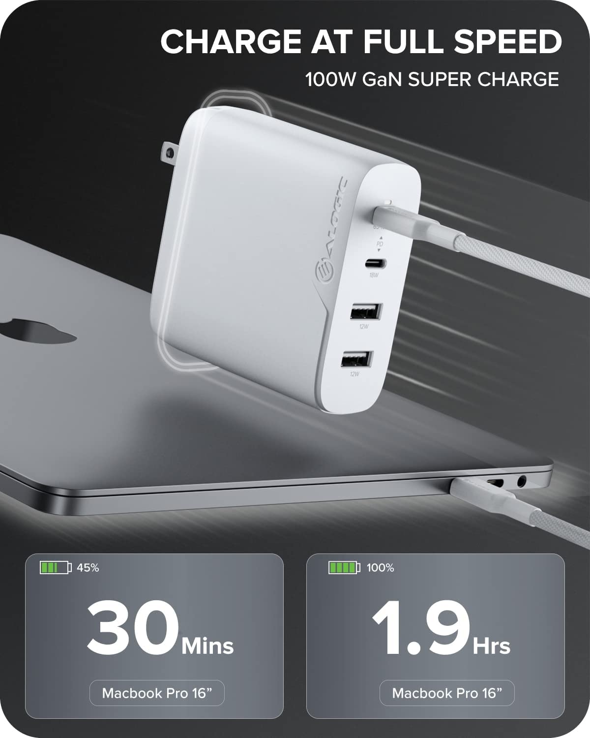 ALOGIC 100W 4-Port PD USB C Wall Charger with GaN Fast Tech, 2 USB-C, 2 USB-A, Dynamic Power Allocation, Power Delivery 3.0 Charger for MacBook, M1 Mac, XPS, iPad Pro, iPhone, Galaxy &amp; More - Dealtargets.com