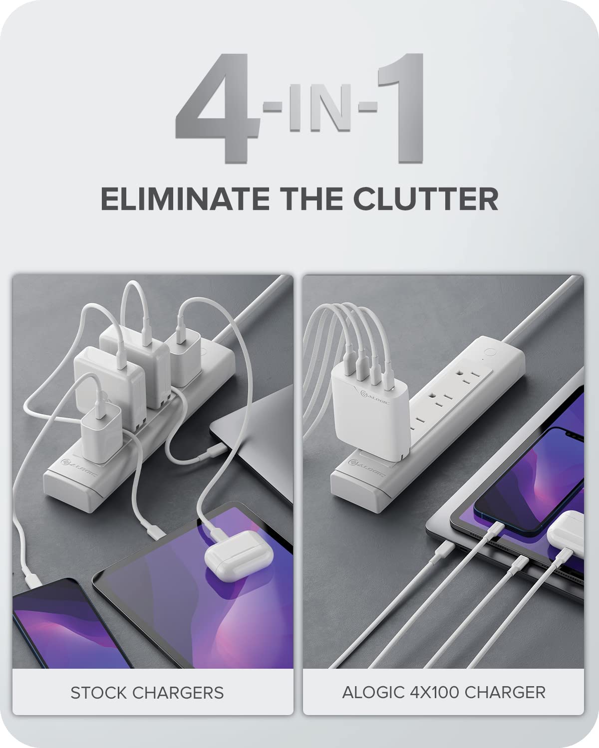 ALOGIC 100W 4-Port PD USB C Wall Charger with GaN Fast Tech, 2 USB-C, 2 USB-A, Dynamic Power Allocation, Power Delivery 3.0 Charger for MacBook, M1 Mac, XPS, iPad Pro, iPhone, Galaxy &amp; More - Dealtargets.com