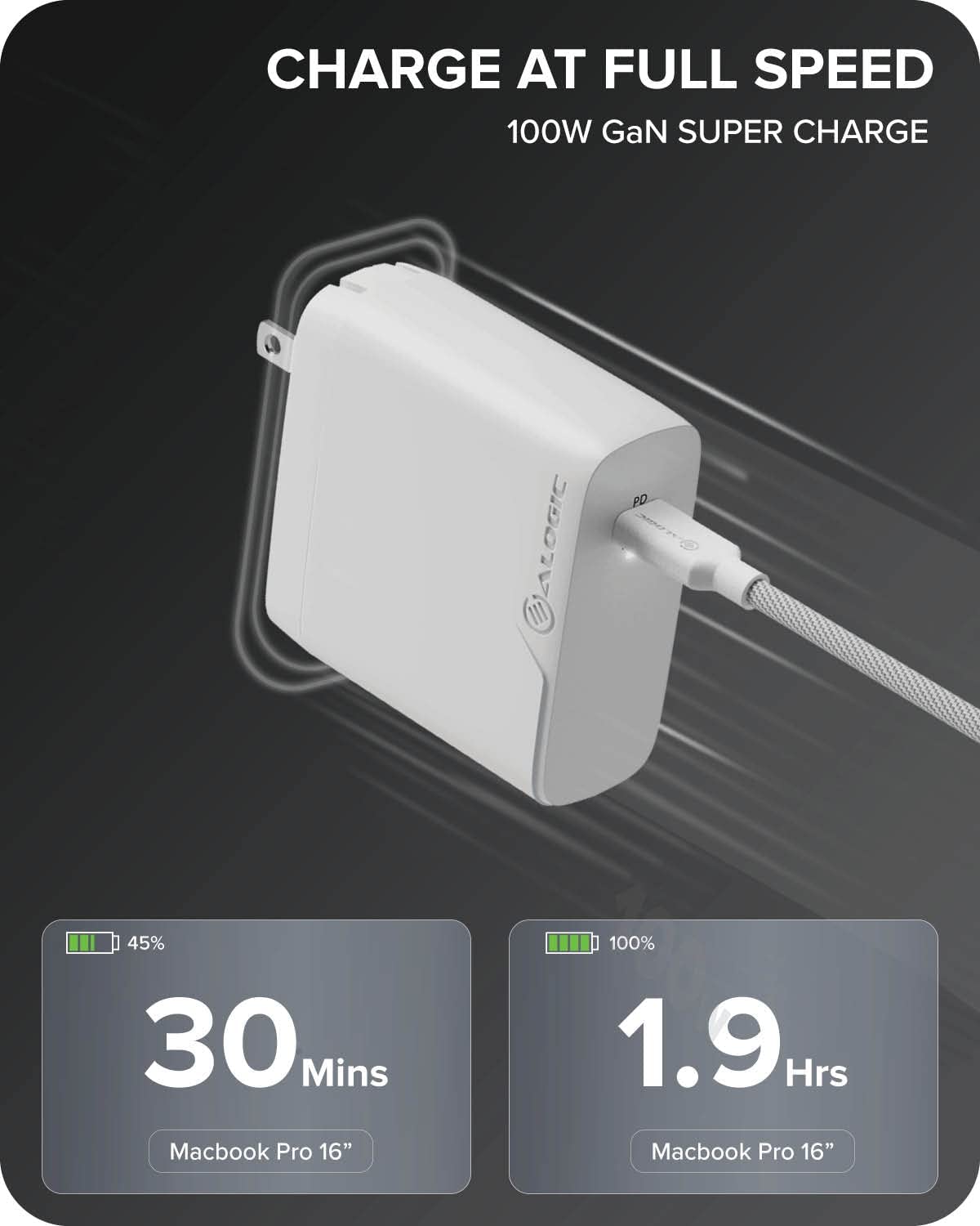 ALOGIC 100W MacBook Pro Charger USB C Charger withGaNFast Tech, PD 3.0 Laptop Charger for MacBook Pro 16/13, Air, M1 Mac, XPS 15/13, iPad Pro, iPhone 13/13 Pro/Max/13 Mini Galaxy, Pixel &amp; More - Dealtargets.com