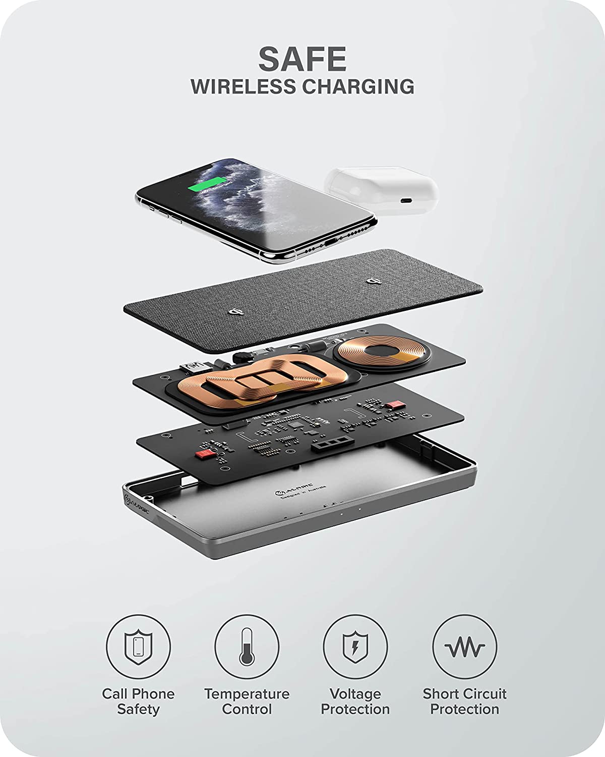 ALOGIC 3 in 1 Wireless Charging Dock for iPhone13/13 Mini /13 Pro/13Pro Max/iPhone 12/12 Mini /12 Pro /12 ProMax, AirPods/AirPods Pro with USB-A Charging Output(Power Adapter Included) - Dealtargets.com