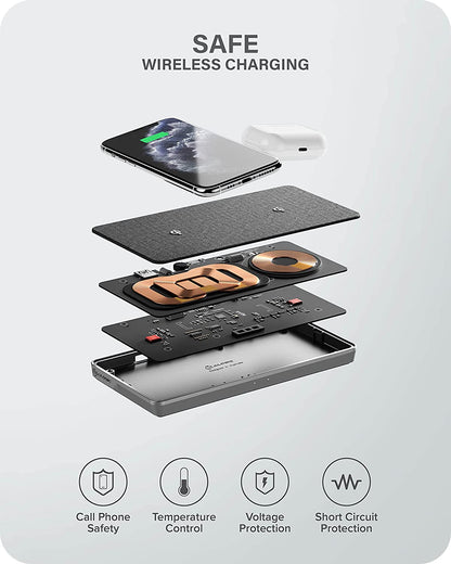 ALOGIC 3 in 1 Wireless Charging Dock for iPhone13/13 Mini /13 Pro/13Pro Max/iPhone 12/12 Mini /12 Pro /12 ProMax, AirPods/AirPods Pro with USB-A Charging Output(Power Adapter Included) - Dealtargets.com