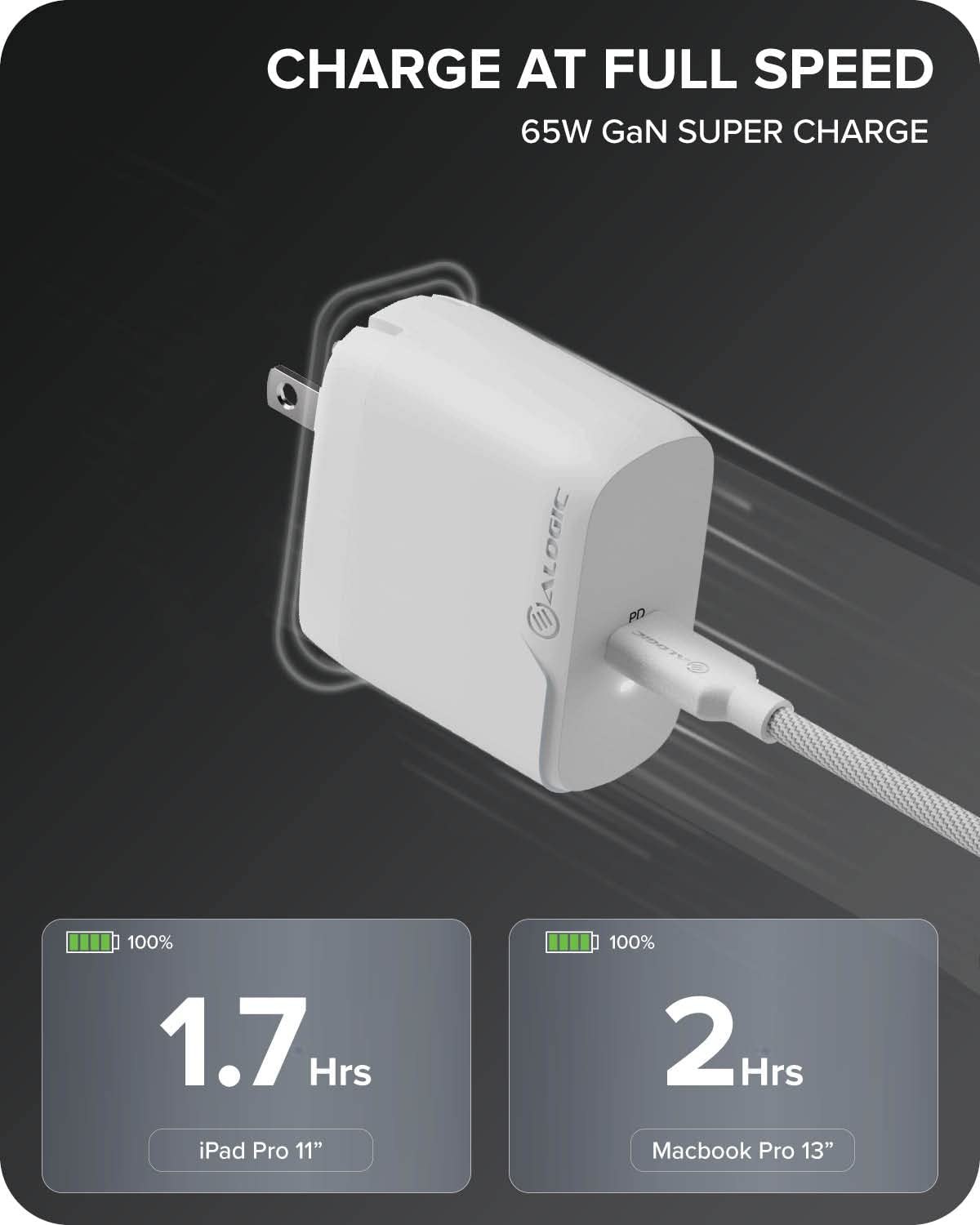 ALOGIC 65W USB-C Wall Charger with GaN Fast Technology, PD Power Delivery 3.0 Charger for Fast Charging Compatible with MacBook Pro/Air M1, iPad, iPhone 13/13 Pro Mini, Galaxy, Pixel 6 pro &amp; More. - Dealtargets.com