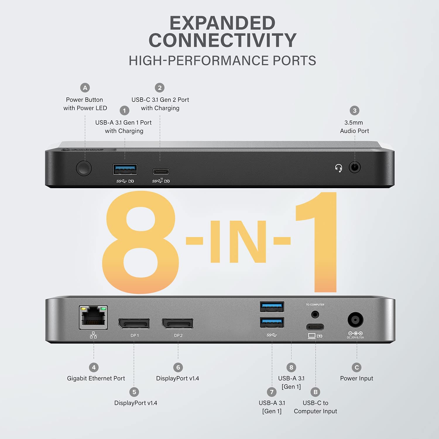 ALOGIC Dual 4K Display Universal Docking Station DX2 with 65W Laptop Compatible with Mac and Windows, 2x4K@60Hz DisplayPort,1xUSB-C 10G (with Fast Charging),3xUSB-A 5G, Audio, Ethernet - Dealtargets.com