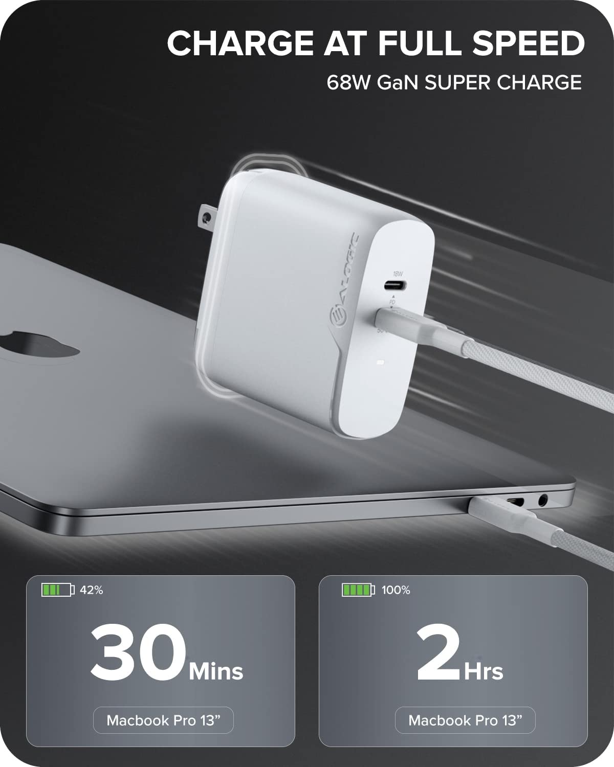 ALOGIC Dual USB C Wall Charger 68W 2-Port Fast Charger with GaN Fast Tech &amp; Dynamic Power Allocation,PD 3.0 Charger for MacBook/M1 Mac,XPS,iPad Pro,iPhone 13/13 Pro/Max/13 Mini,Galaxy &amp; More - Dealtargets.com
