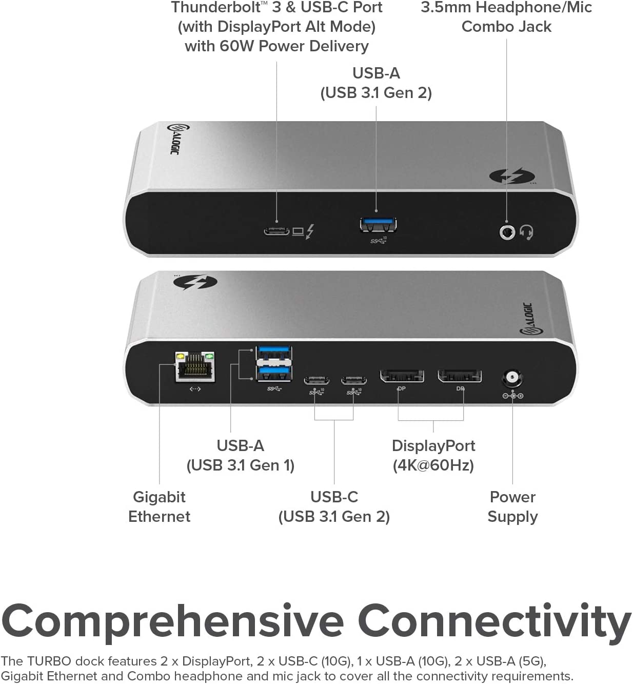 ALOGIC Thunderbolt 3 Dock, Dual DisplayPort 4K@60Hz, USB-C Gen 2 10G, USB-A Gen 2 10G, USB-A 5G, Gigabit Ethernet, Combo Headphone &amp; Mic, 60W Laptop Charging for MacBook Air/Pro, Dell XPS and More - Dealtargets.com