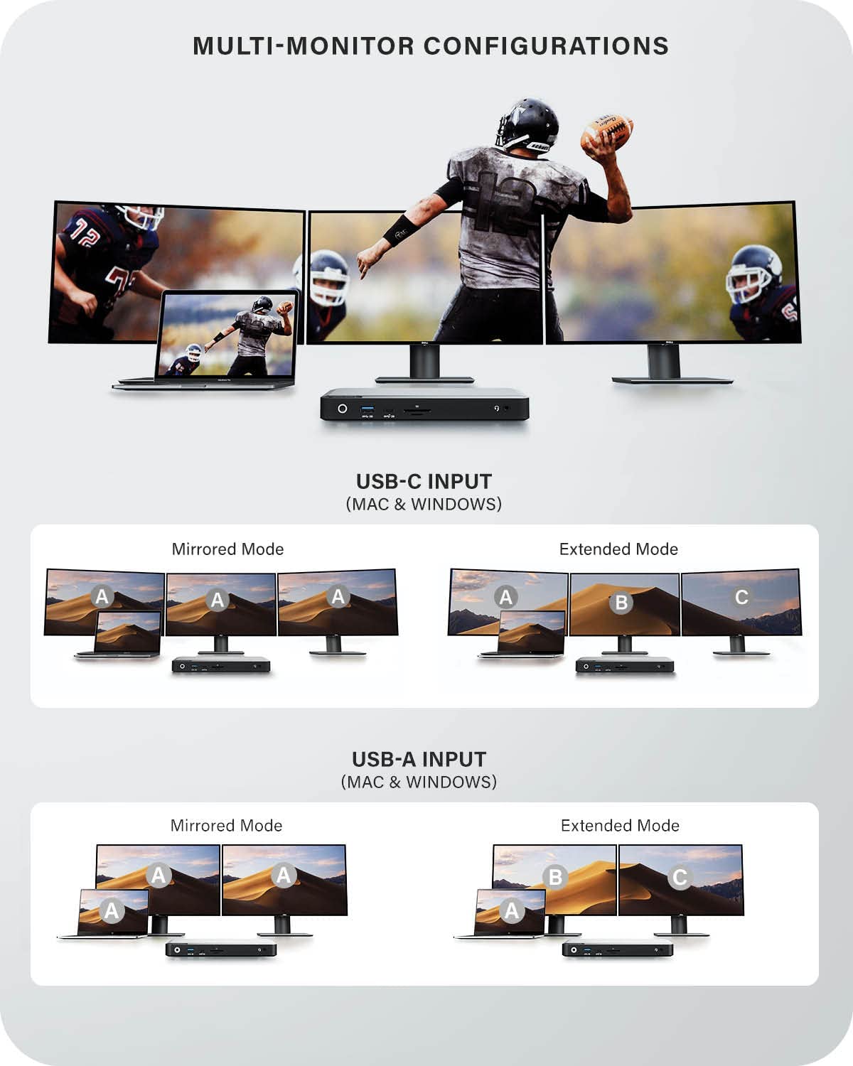 ALOGIC Triple 4K Display Universal Docking Station DX3 with 100W Laptop Charging for Mac and Windows, 3x4K@60Hz DisplayPort,1xUSB-C 10G(Fast Charging), 3xUSB-A 5G, Audio, Ethernet, Card Reader SD 4.0 - Dealtargets.com
