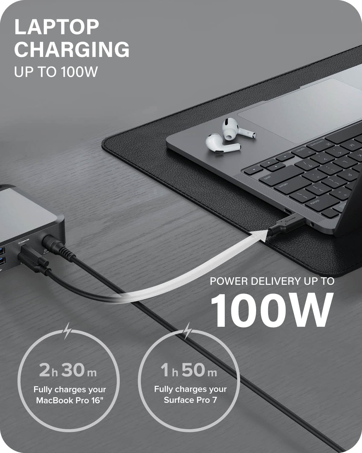 ALOGIC Triple 4K Display Universal Docking Station DX3 with 100W Laptop Charging for Mac and Windows, 3x4K@60Hz DisplayPort,1xUSB-C 10G(Fast Charging), 3xUSB-A 5G, Audio, Ethernet, Card Reader SD 4.0 - Dealtargets.com