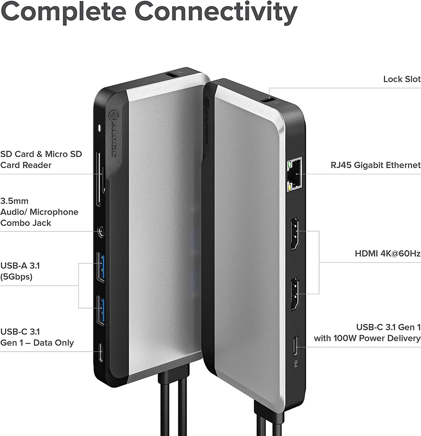 ALOGIC USB-C 10-in-1 Super Dock, Dual Display- 4K@60HZ, 2 HDMI, USB C (100W PD &amp; Data 5G), 3.5MM Jack, ETHERNET Port, Micro/SD Card, 100W PD for MacBook PRO/AIR, XPS and More - Dealtargets.com