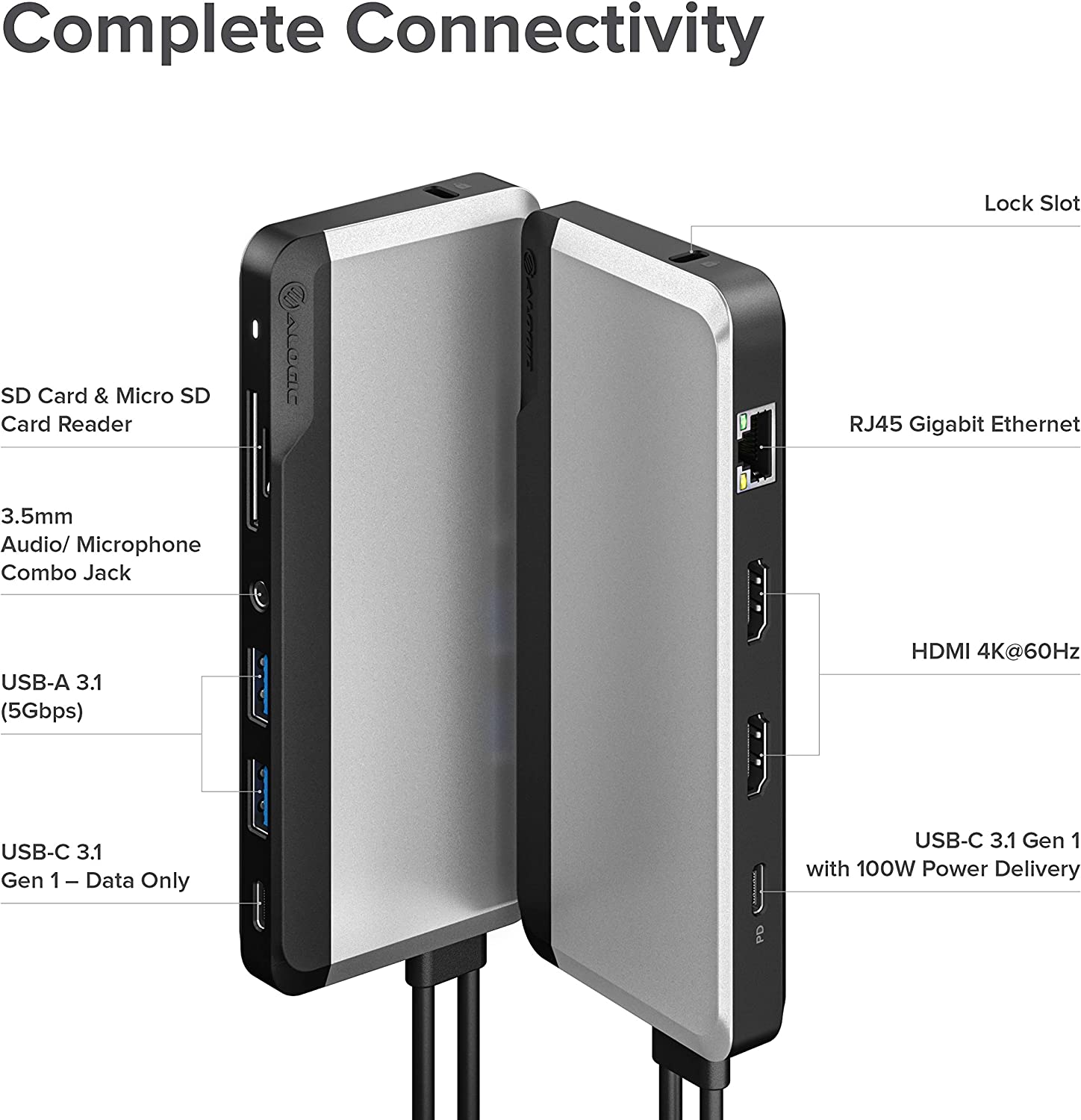 ALOGIC USB-C 10-in-1 Super Dock, Dual Display- 4K@60HZ, 2 HDMI, USB C (100W PD &amp; Data 5G), 3.5MM Jack, ETHERNET Port, Micro/SD Card, 100W PD for MacBook PRO/AIR, XPS and More - Dealtargets.com