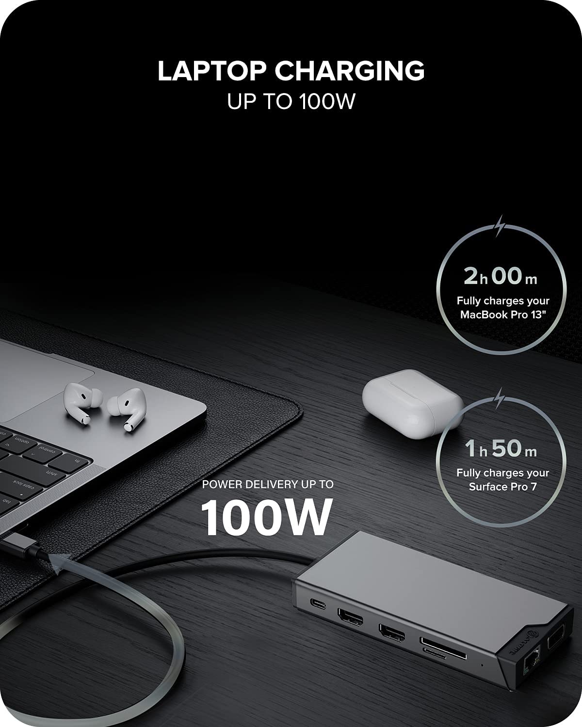 ALOGIC USB-C 12-in-1 Mini Docking Station, Dual Display, 2xHDMI, 1xVGA, 100W PD, 2xUSB-C, 2xUSB-A 2.0, 2xUSB-A 3.0, RJ45, 1x SD/TF Port, MacBook/Surface &amp; Other USB-C Devices Compatible. - Dealtargets.com