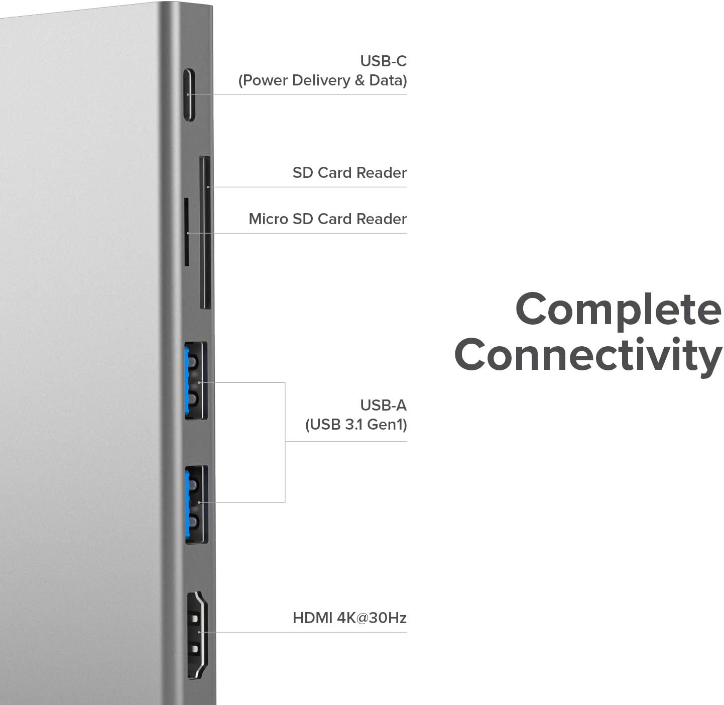 ALOGIC USB C Hub, 6-in-1 Hub,4K HDMI,2 USB 3.0,1 USB C with Data &amp; 100W Laptop Charging,Micro/SD Card Reader,Dock Uni, for MacBook Pro/Air(Thunderbolt 3 Compatible),iPad Pro/Air 2020, XPS and More - Dealtargets.com