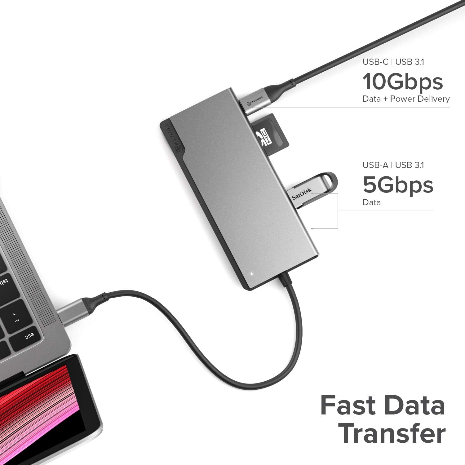 ALOGIC USB C Hub, 6-in-1 Hub,4K HDMI,2 USB 3.0,1 USB C with Data &amp; 100W Laptop Charging,Micro/SD Card Reader,Dock Uni, for MacBook Pro/Air(Thunderbolt 3 Compatible),iPad Pro/Air 2020, XPS and More - Dealtargets.com