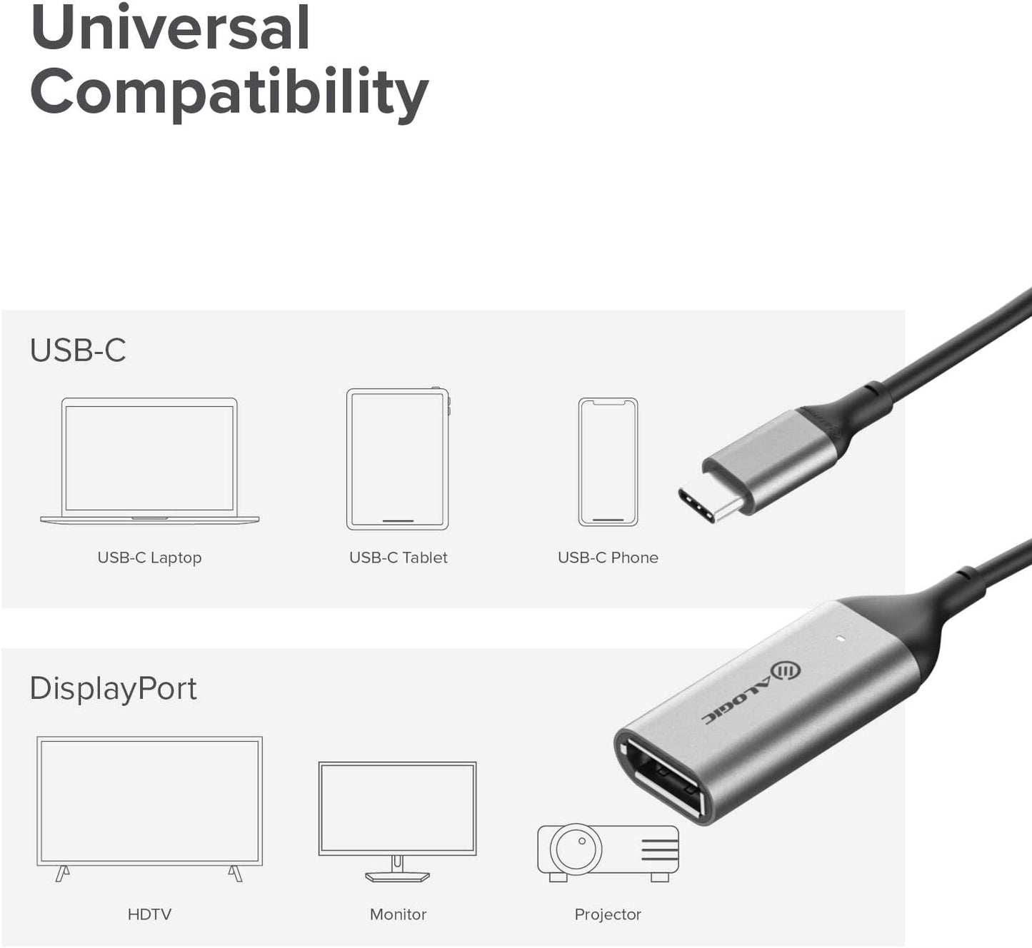 ALOGIC USB-C to DisplayPort Adapter – 15cm; Supports 4K@60Hz; Intelligent LED Indicator; Compatible with MacBook Pro, MacBook Air, iPad Pro/Air 2020, Pixelbook, XPS, Galaxy, etc - Dealtargets.com