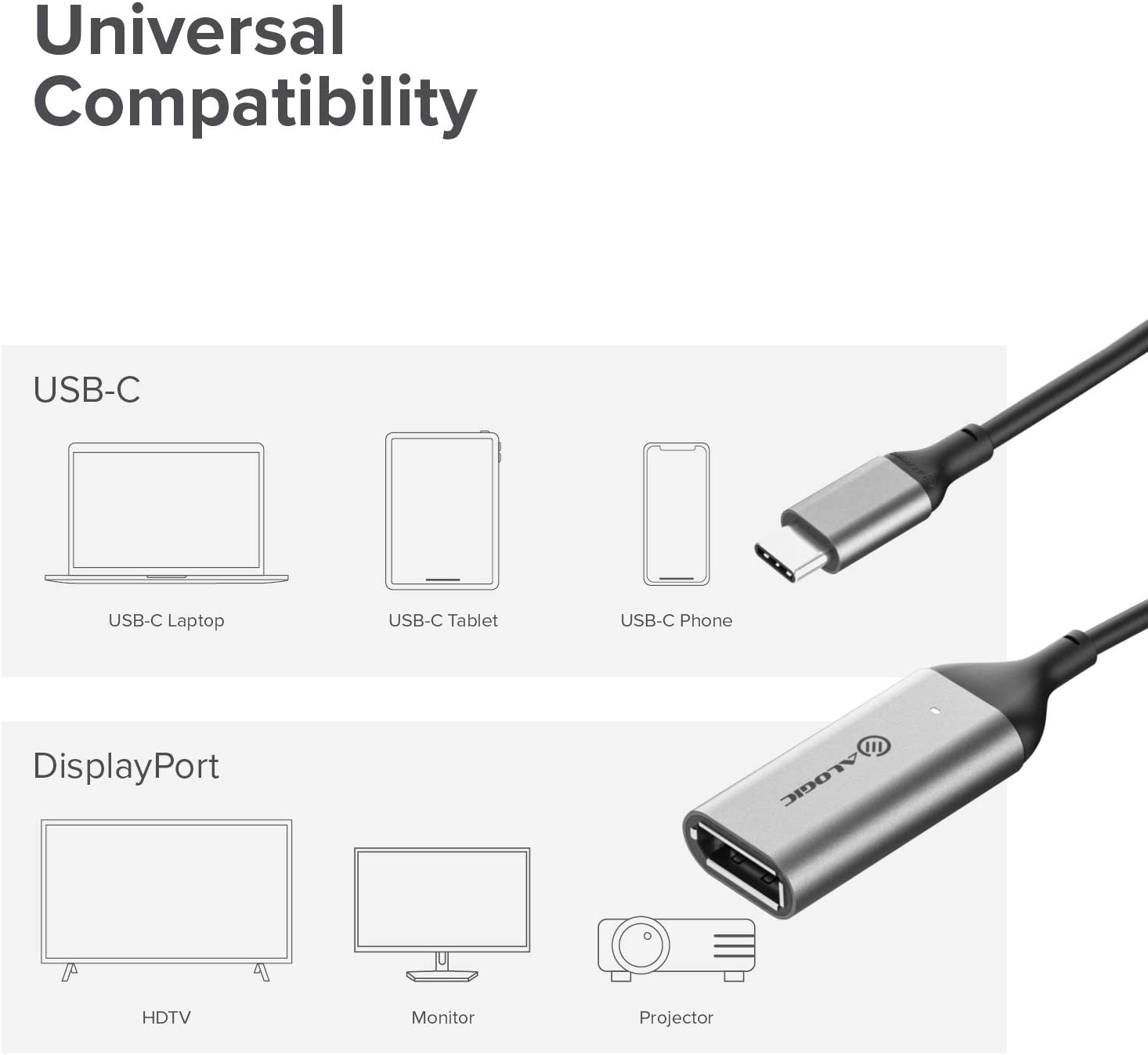 ALOGIC USB-C to DisplayPort Adapter – 15cm; Supports 4K@60Hz; Intelligent LED Indicator; Compatible with MacBook Pro, MacBook Air, iPad Pro/Air 2020, Pixelbook, XPS, Galaxy, etc - Dealtargets.com