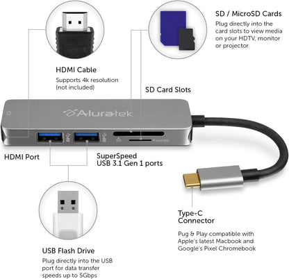 Aluratek (AUMC0302F) USB Type-C Multimedia Hub &amp; Card Reader with HDMI - Dealtargets.com