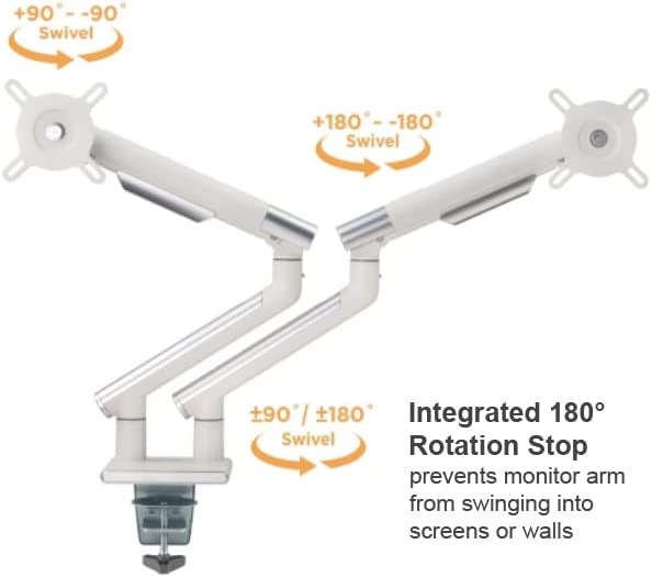 Amer networks Amer Mounts - Dual Monitor Clamp Grommet Mount with Articulating Arms [Arctic Edition] - Supports 17" - 32" Standard LCD Flat Screen Display - HYDRA2A - Dealtargets.com