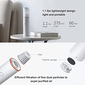 Andaseat Roidmi P1 Pro Portable Cordless Vacuum Cleaner with Bilingual,110k RPM Digital Motor,20 Minutes' Long Running-time,90W Suction Power,1.1 lbs Lightweight Design - Dealtargets.com