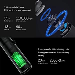 Andaseat Roidmi P1 Pro Portable Cordless Vacuum Cleaner with Bilingual,110k RPM Digital Motor,20 Minutes' Long Running-time,90W Suction Power,1.1 lbs Lightweight Design - Dealtargets.com